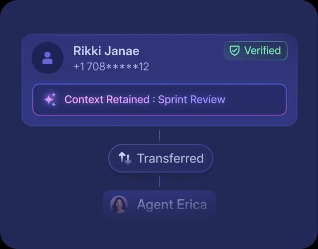 your-smart-ai-live-call