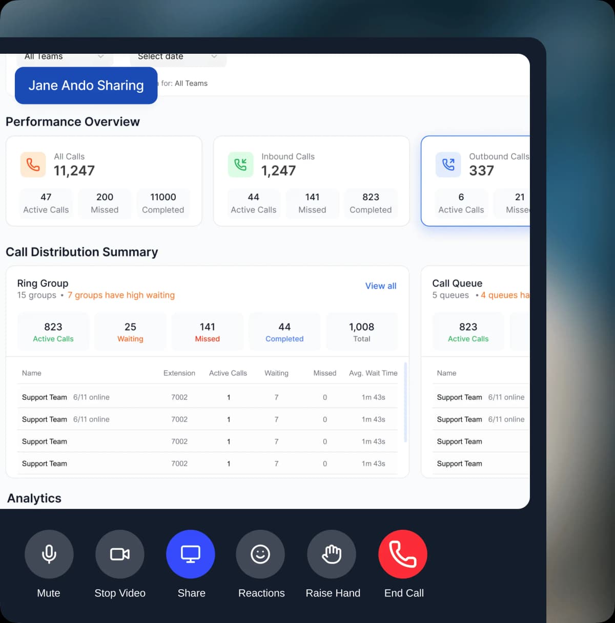 upgrade-communication-collaborate
