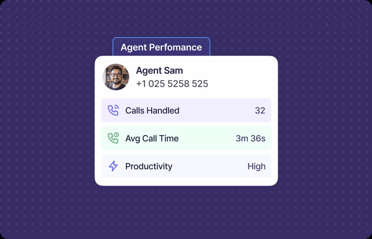 every-call-agent