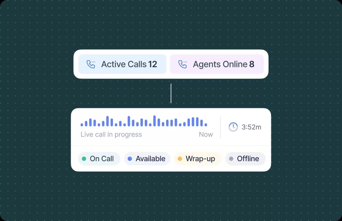 every-call-dashboard
