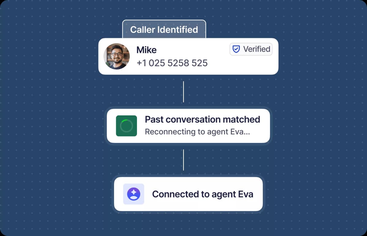 every-call-sticky-agent